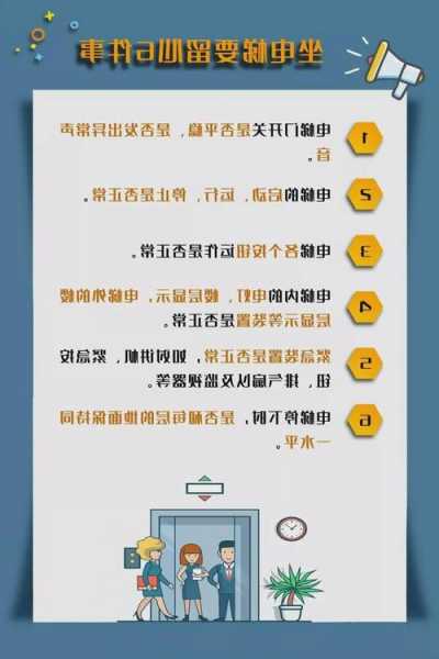 广东粤东电梯型号？广东电梯排名前十位的品牌？