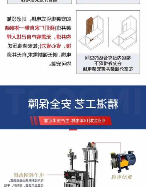 深圳小型家用电梯螺杆型号，家用螺杆电梯尺寸