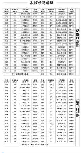 三菱电梯的线槽型号大全，三菱电梯的线槽型号大全图片