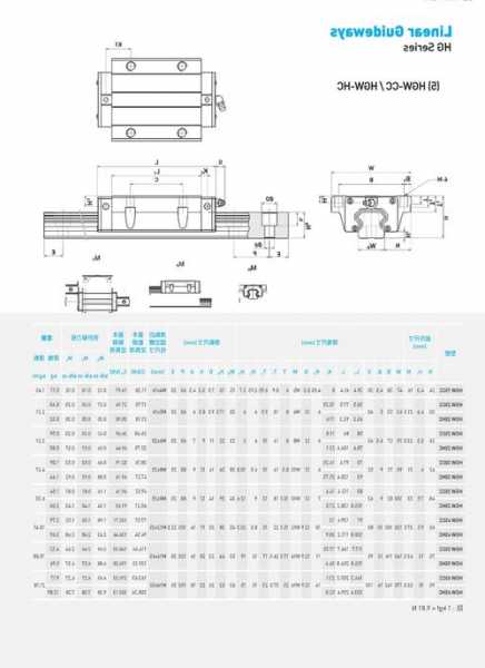 4米高速电梯导轨规格型号，4米高速电梯导轨规格型号大全