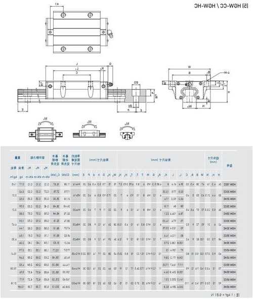 4米高速电梯导轨规格型号，4米高速电梯导轨规格型号大全