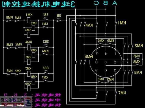 塔吊电梯电机电缆型号大全，塔吊电机接线端子图