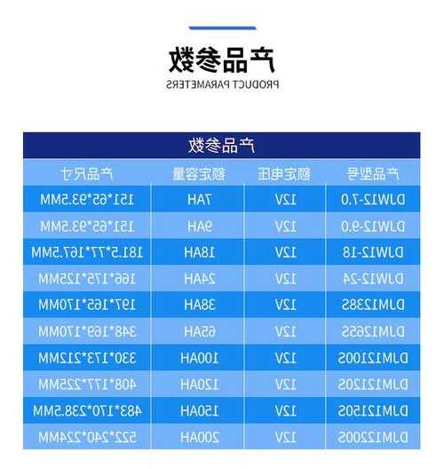 通力电梯电池型号，通力电梯规格型号？