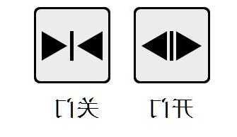 电梯开关门怎么看型号的，电梯开关门按钮标识