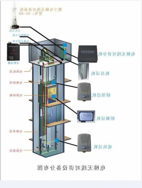 电梯门系统有哪些型号图片？电梯门系统有哪些型号图片及名称？