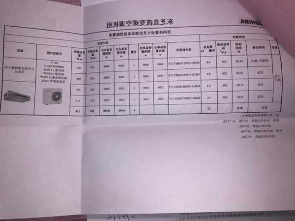 东芝电梯尺寸空调推荐型号，东芝电梯尺寸空调推荐型号是多少？