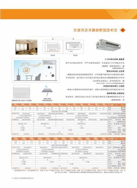 东芝电梯尺寸空调推荐型号，东芝电梯尺寸空调推荐型号是多少？