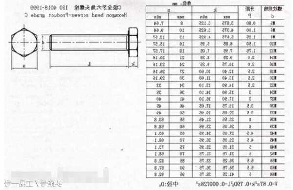 电梯专用挂门螺丝规格型号？施工电梯螺丝要保留多少螺牙？