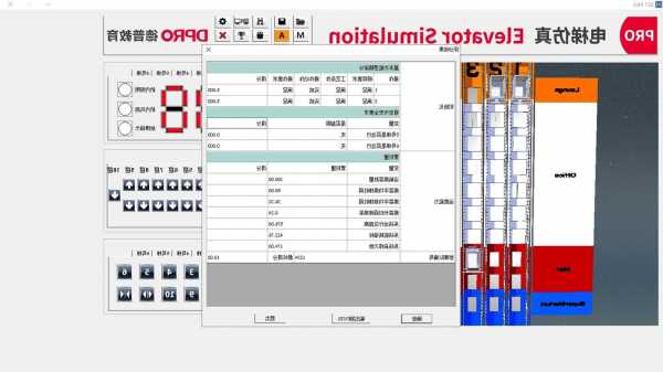 西门子电梯分几种型号图片，西门子电梯价格是多少1000斤！