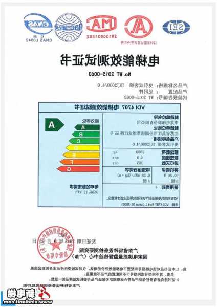 申龙电梯规格型号表示，申龙电梯规格型号表示什么