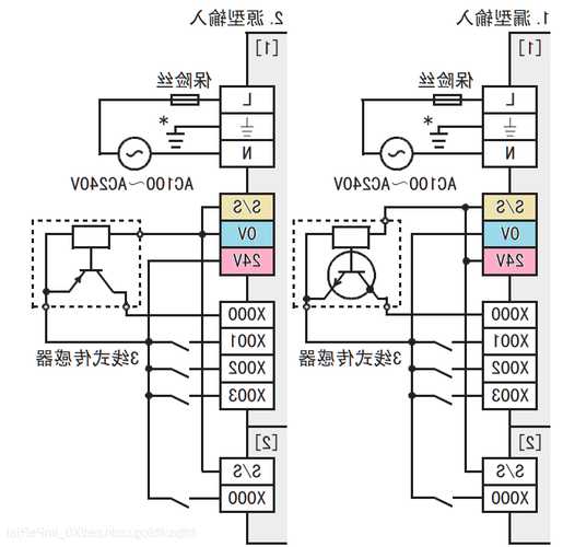 三菱电梯的电缆型号怎么看，三菱电梯接线图怎么看