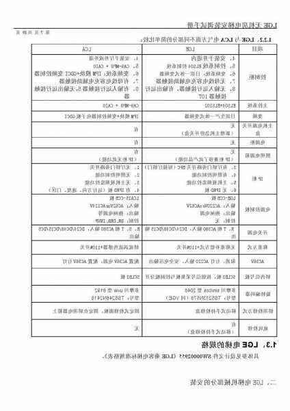 日立电梯型号lge调试，日立电梯gvf调试手册