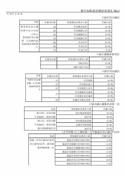 日立电梯型号lge调试，日立电梯gvf调试手册