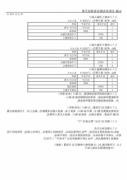 日立电梯型号lge调试，日立电梯gvf调试手册