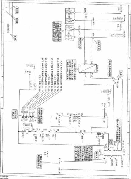 迅达电梯常见型号表格图片，迅达电梯原理图？