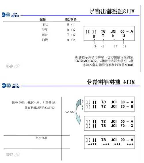 西子电梯怎么看型号的图解，西子电梯说明书