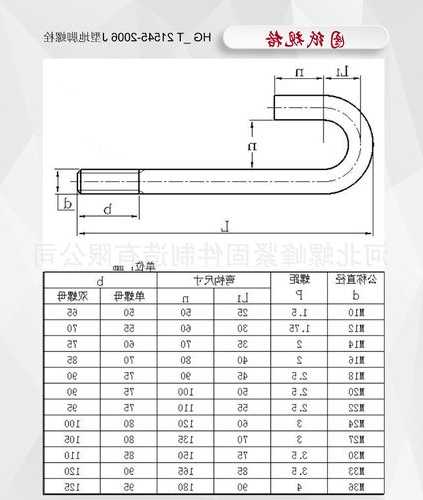 电梯地脚螺栓规格型号图片，施工电梯螺栓的安装要求