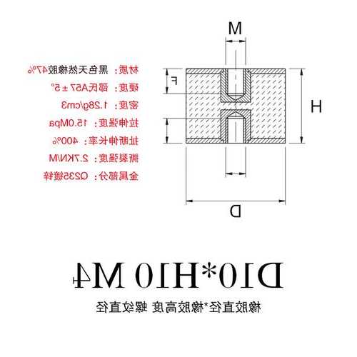 电梯减震垫型号硬度？电梯加一层减震垫？