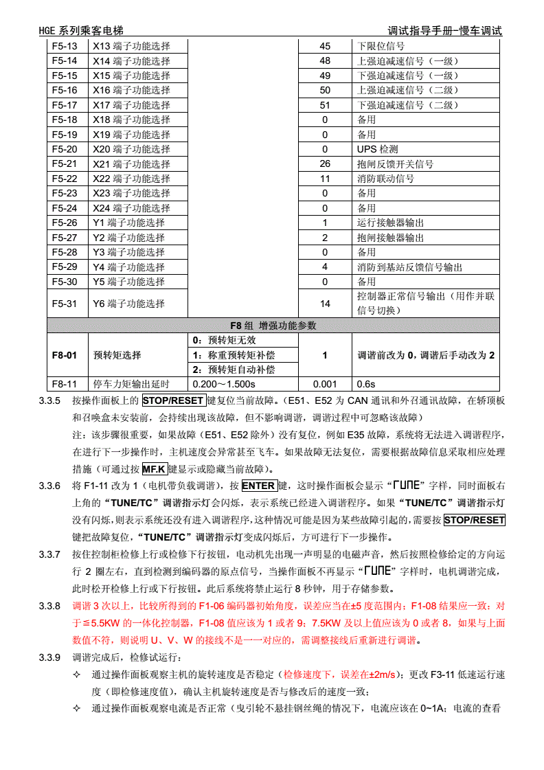 广州日立电梯型号介绍，广州日立电梯调试资料大全！