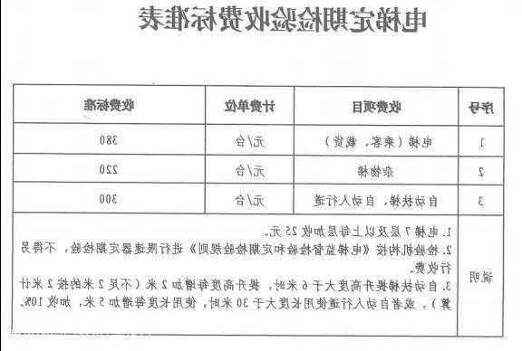 福建电梯型号查询网址，福建电梯检验收费标准！