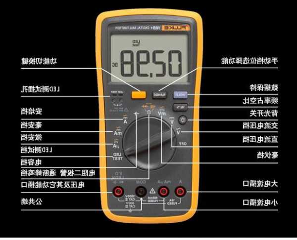 万用表电梯用型号？万用表使用标准？