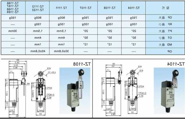 电梯限位开关型号及图片，电梯限位开关型号及图片大全！