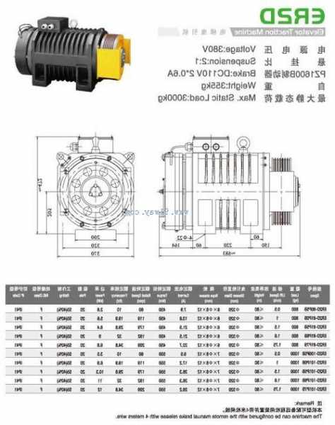 福州曳引电梯规格型号？电梯曳引机型式？