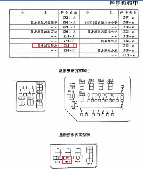 三菱电梯保险丝型号表图片，三菱电梯控制柜保险丝在哪！