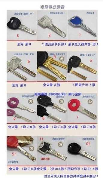 如何挑选电梯门锁钥匙型号，电梯钥匙尺寸！