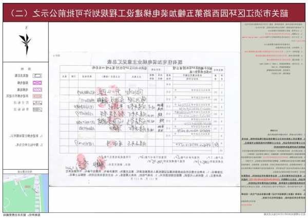 漳州电梯型号表查询系统，漳州加装电梯公示？