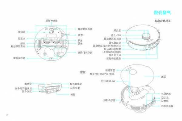 华蒂电梯E320型号，华蒂电梯图纸？