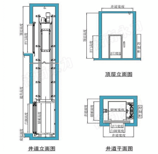 江苏复式电梯家用型号尺寸？复式 电梯？