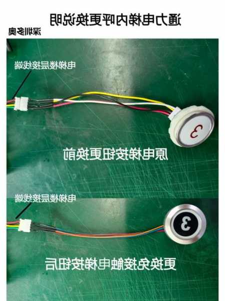 通力双按键电梯型号怎么看，通力电梯双开门怎么设置？