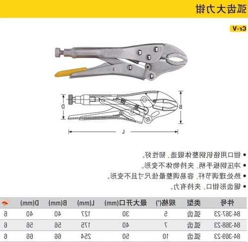 电梯专用的大力钳型号规格，大力钳的工作原理！