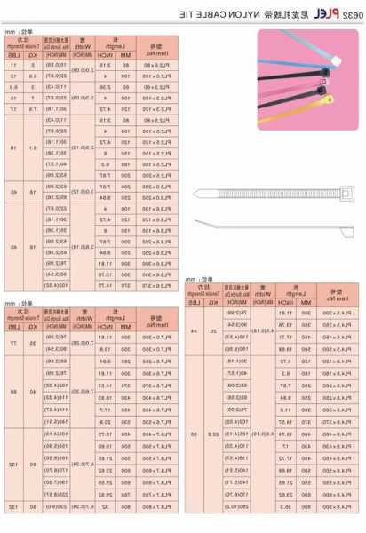 迅达电梯专用扎带型号规格，迅达电梯专用扎带型号规格图片？