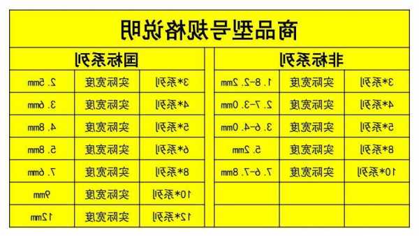 迅达电梯专用扎带型号规格，迅达电梯专用扎带型号规格图片？