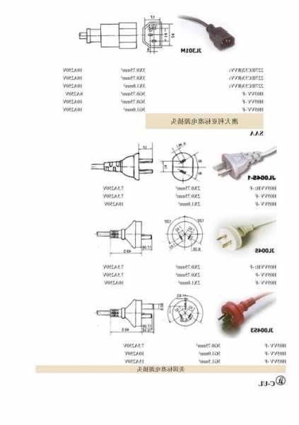 电梯配件插头规格型号大全，电梯配件插头规格型号大全图片