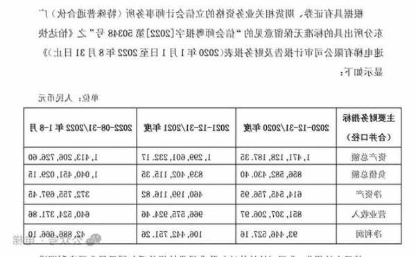 怡达快速电梯型号查询系统，怡达快速电梯型号查询系统？