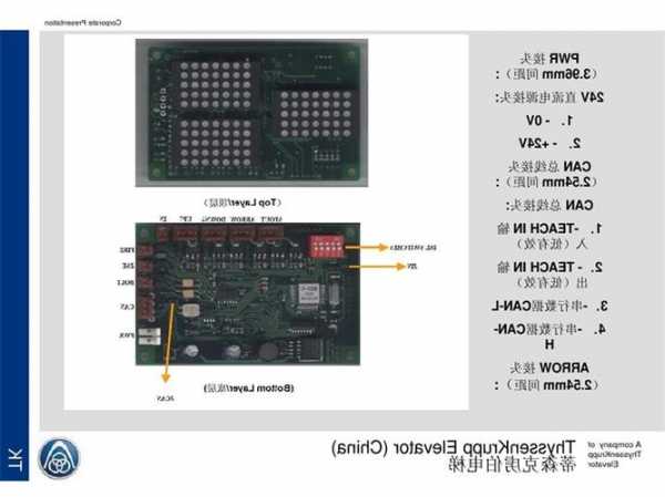 蒂森电梯制动器型号，蒂森克虏伯电梯主板操作器使用方法？