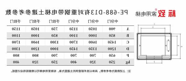 电梯钢带内芯型号大全图片，钢带式电梯优缺点