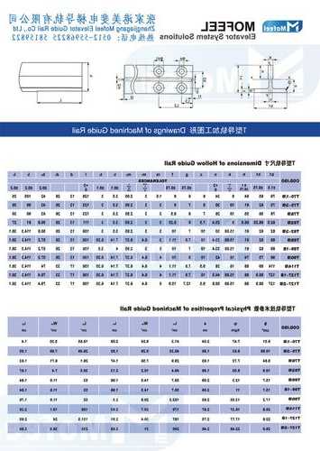 张家港电梯导轨规格型号表，张家港导轨厂！