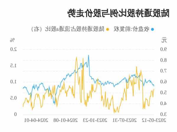 苏奥电梯型号，江苏苏奥电梯有限公司排名第几！