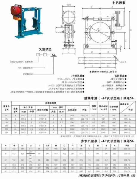 新国标电梯制动器规格型号？新国标电梯制动器规格型号大全？