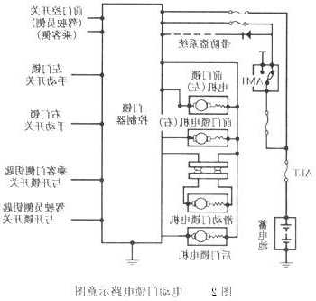 电梯门锁电池型号大全图解，电梯门锁装置原理作用结构