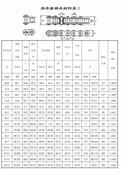 电梯梯级链条型号规格参数，电梯梯级链条型号规格参数表！