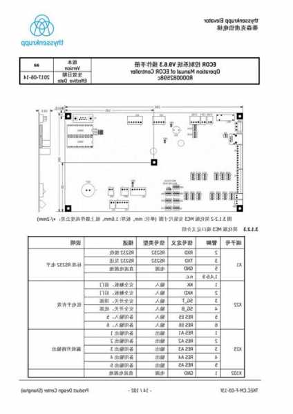 蒂森电梯型号及图解，蒂莱森电梯？