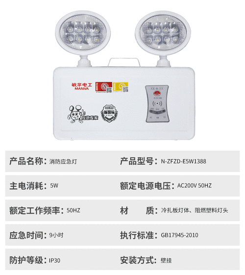 电梯应急照明灯规格型号，电梯应急灯的国标规范？