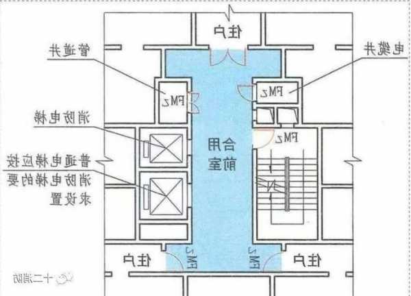 南阳消防电梯井平台型号，南阳消防电梯井平台型号是多少！
