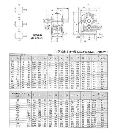 电梯涡轮轴承型号参数规格，电梯蜗轮蜗杆油更换？