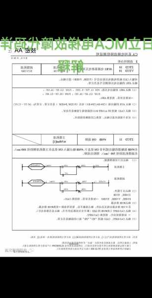 日立电梯的mca型号，日立电梯mca型号p48代表什么！